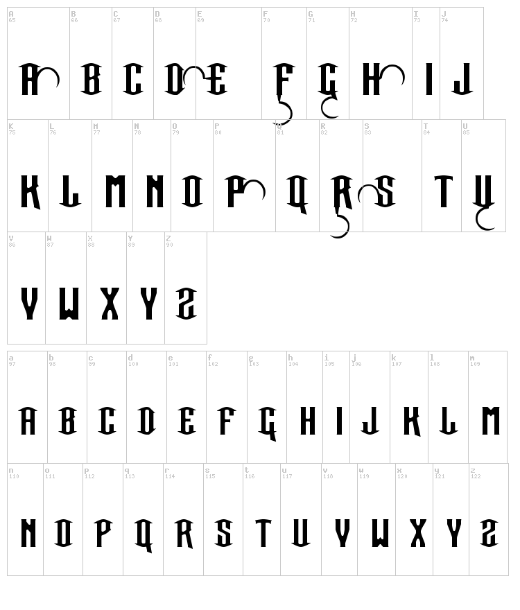 Our Sacred Rights font map